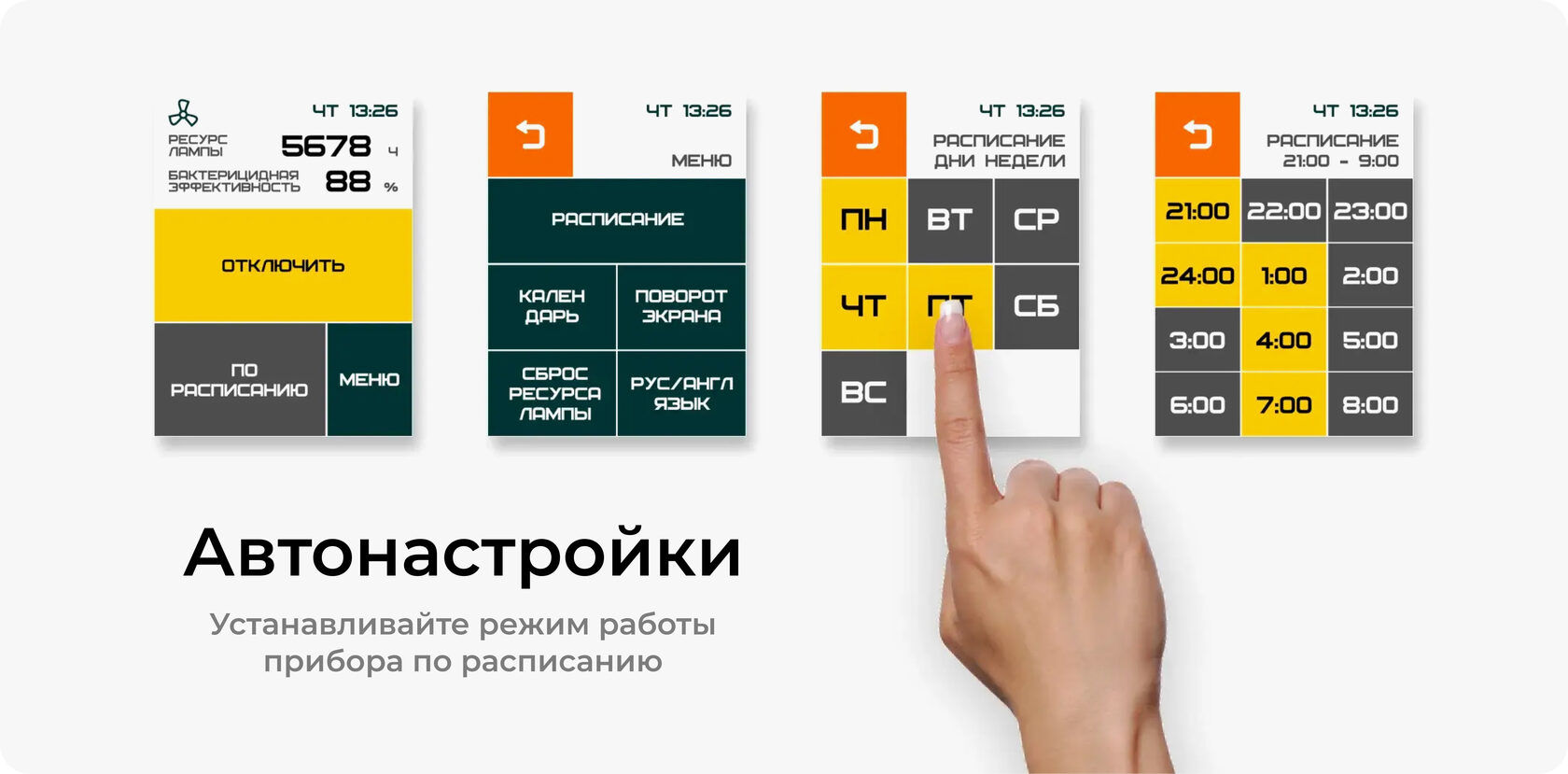 Рециркулятор бактерицидный Milerd DZR-3 PRO — особенности и характеристики 4