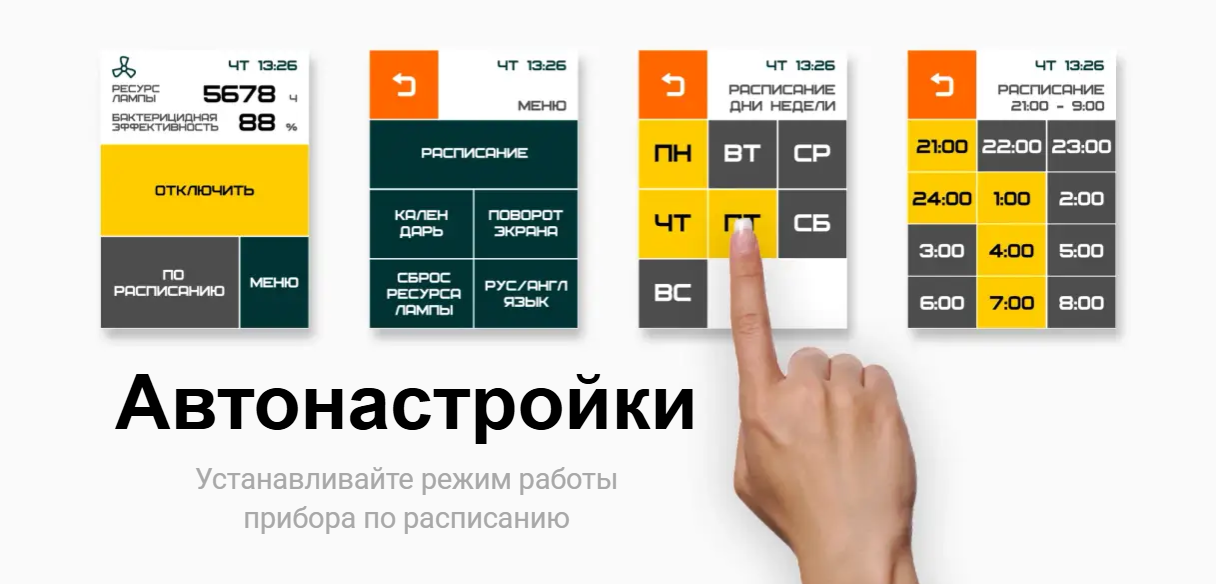 УФ-облучатель рециркулятор воздуха DZR-7 Power — особенности и характеристики 4